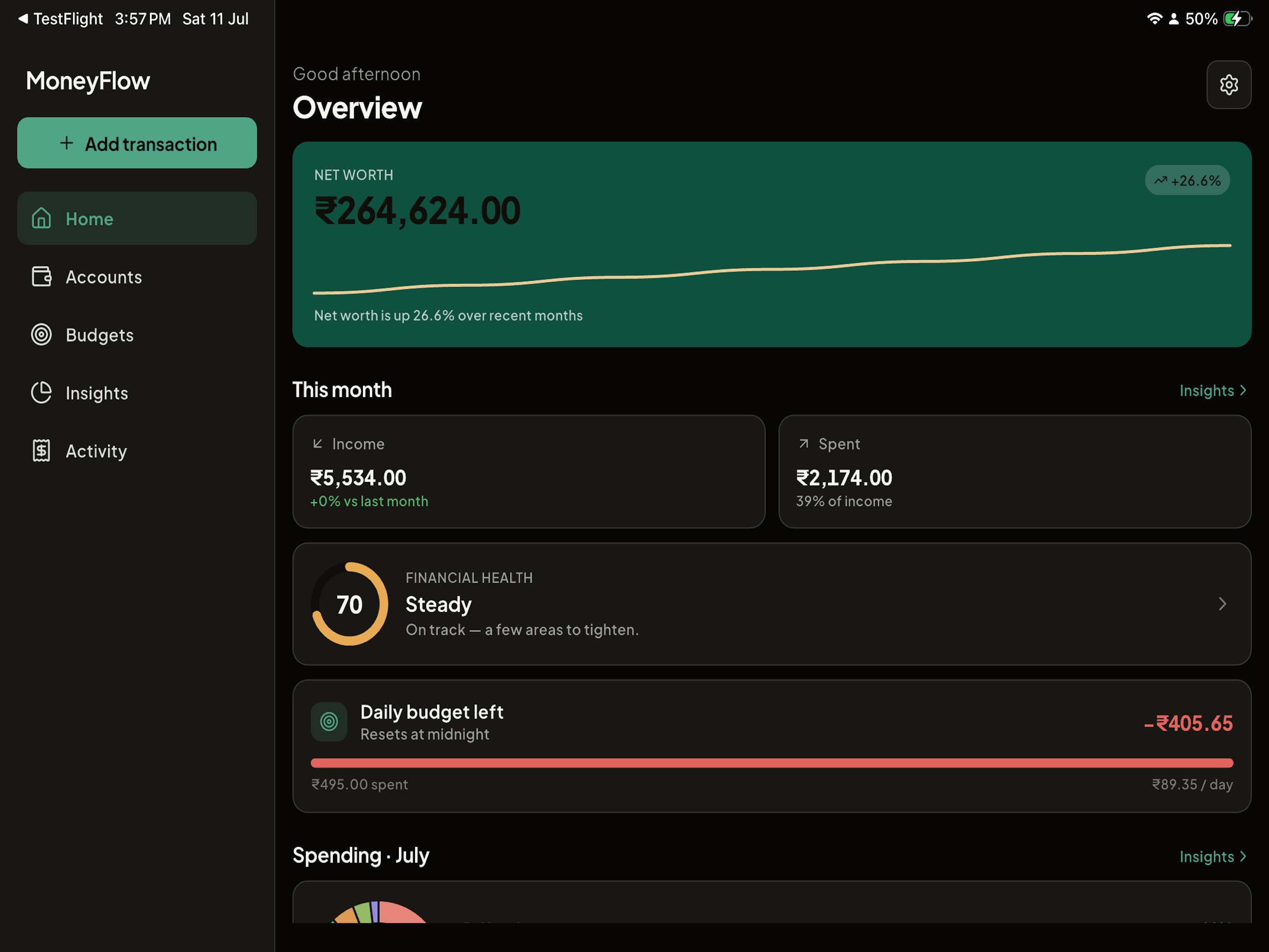 MoneyFlow dashboard and net-worth trend on iPad